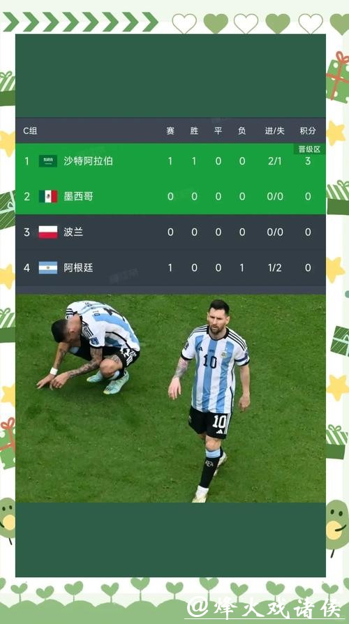 世界杯比分变化,冷门与爆冷大解析 世界杯比分变化,冷门与爆冷大解析